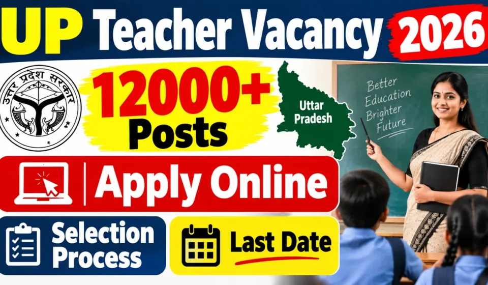 UP Teacher Vacancy 2026 - 12000+ Posts | Apply Online